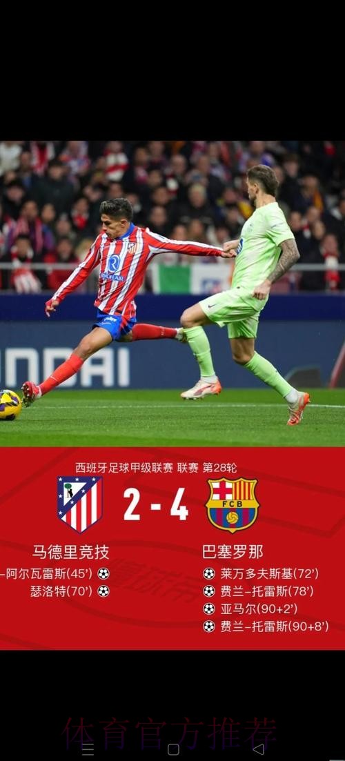西甲-阿笑魔笛破门!本泽马2点 皇马4-0差巴萨8分